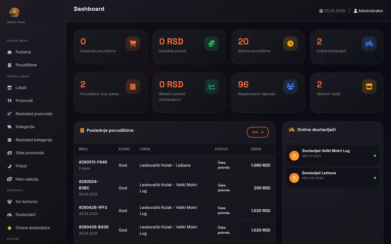 Delivery platform administration dashboard