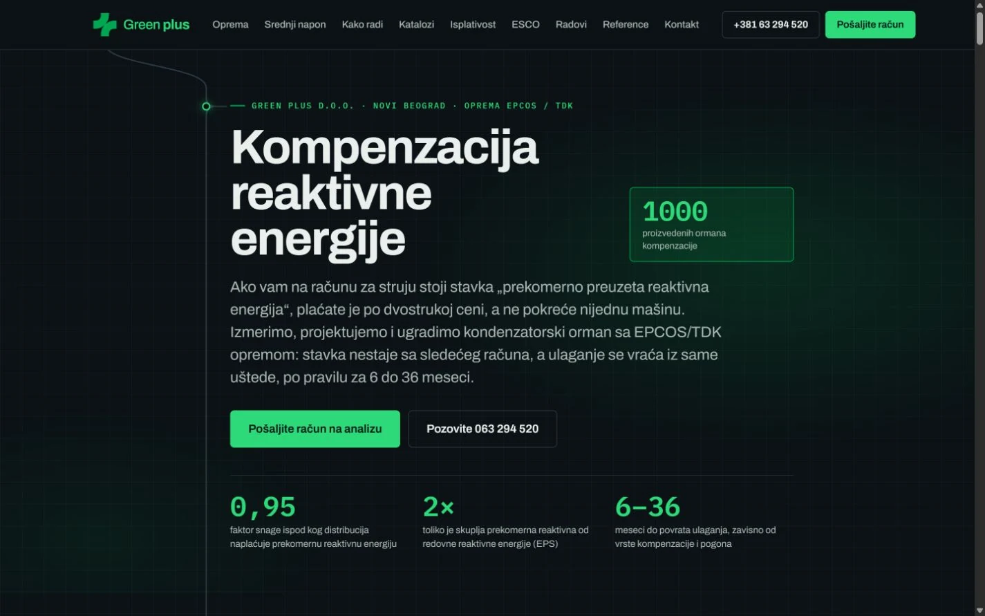 Naslovna strana Green Plus sa objašnjenjem kompenzacije reaktivne energije