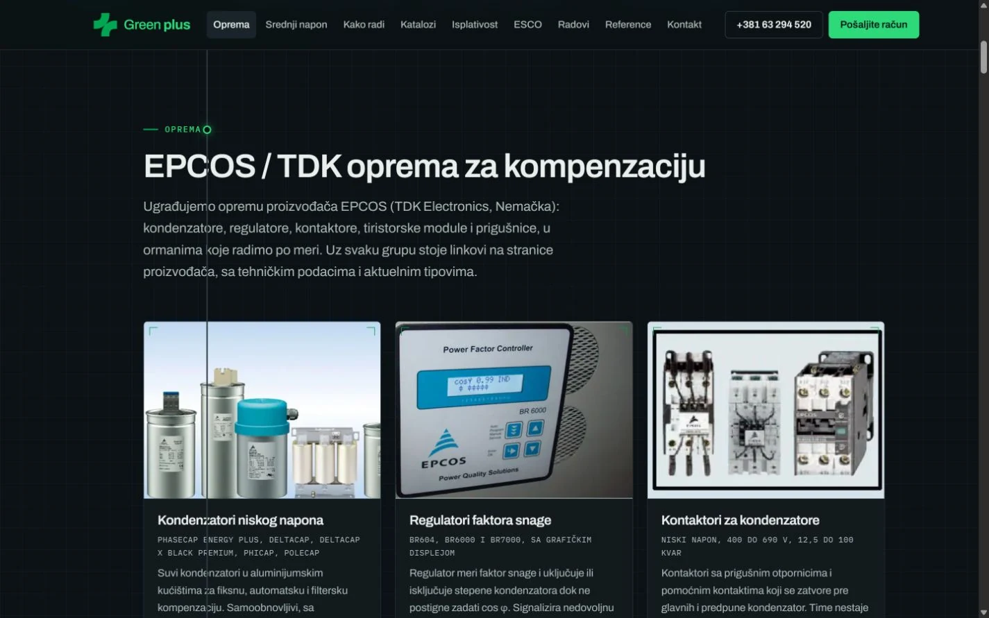 Green Plus, pregled opreme za kompenzaciju reaktivne energije