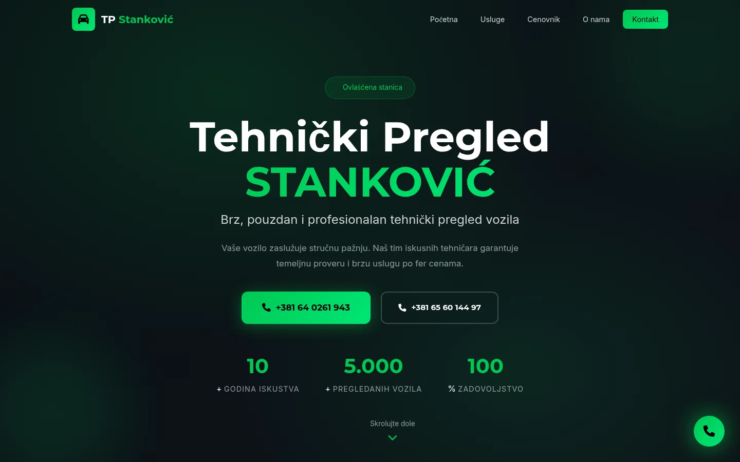 Tehnički Pregled Stanković 964 — sajt