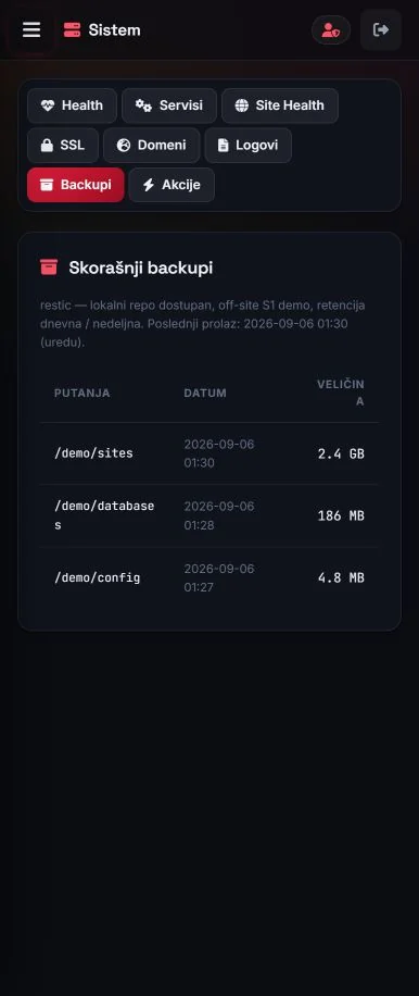 Mobile backup overview with test data