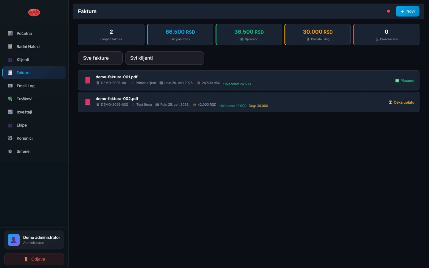 Desktop overview of test field service invoices and payments