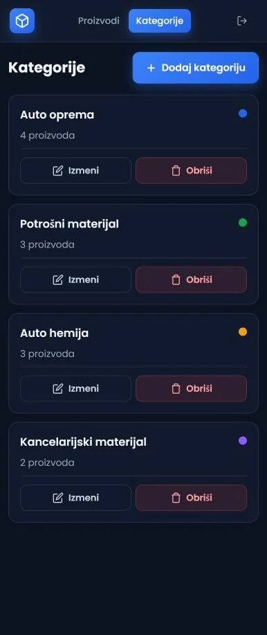 Mobile view of test inventory categories