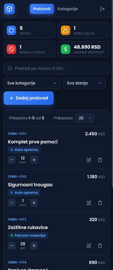 Mobile list of test inventory products